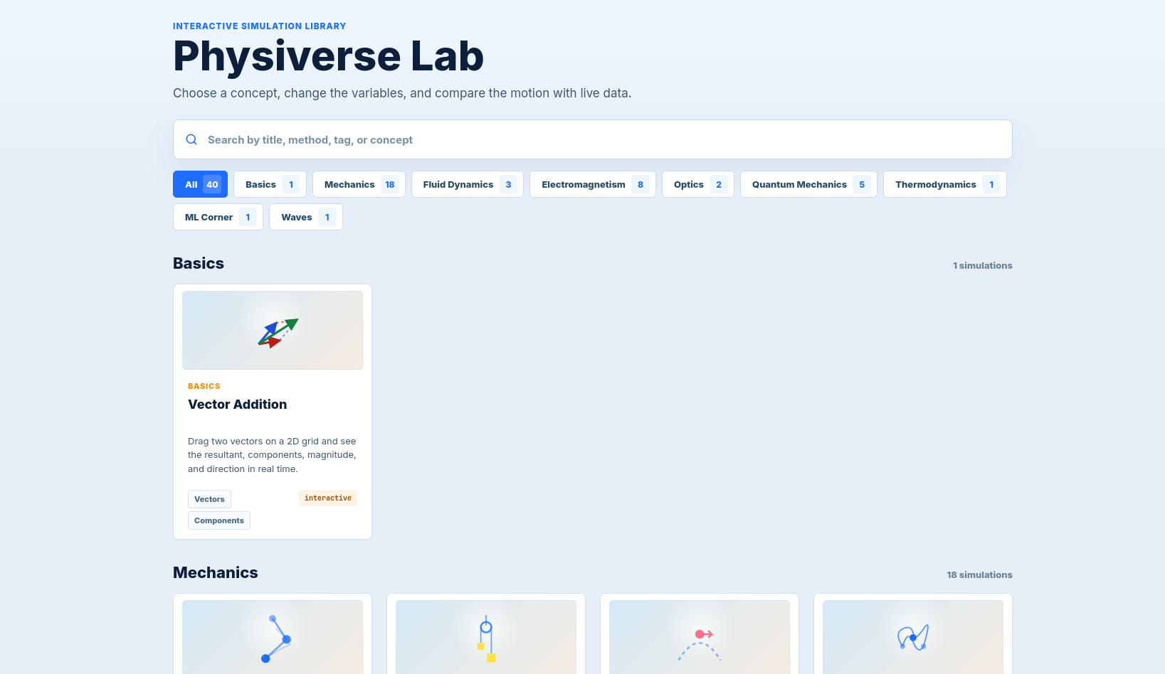 Physiverse Lab interactive simulation library across 8 subject areas
