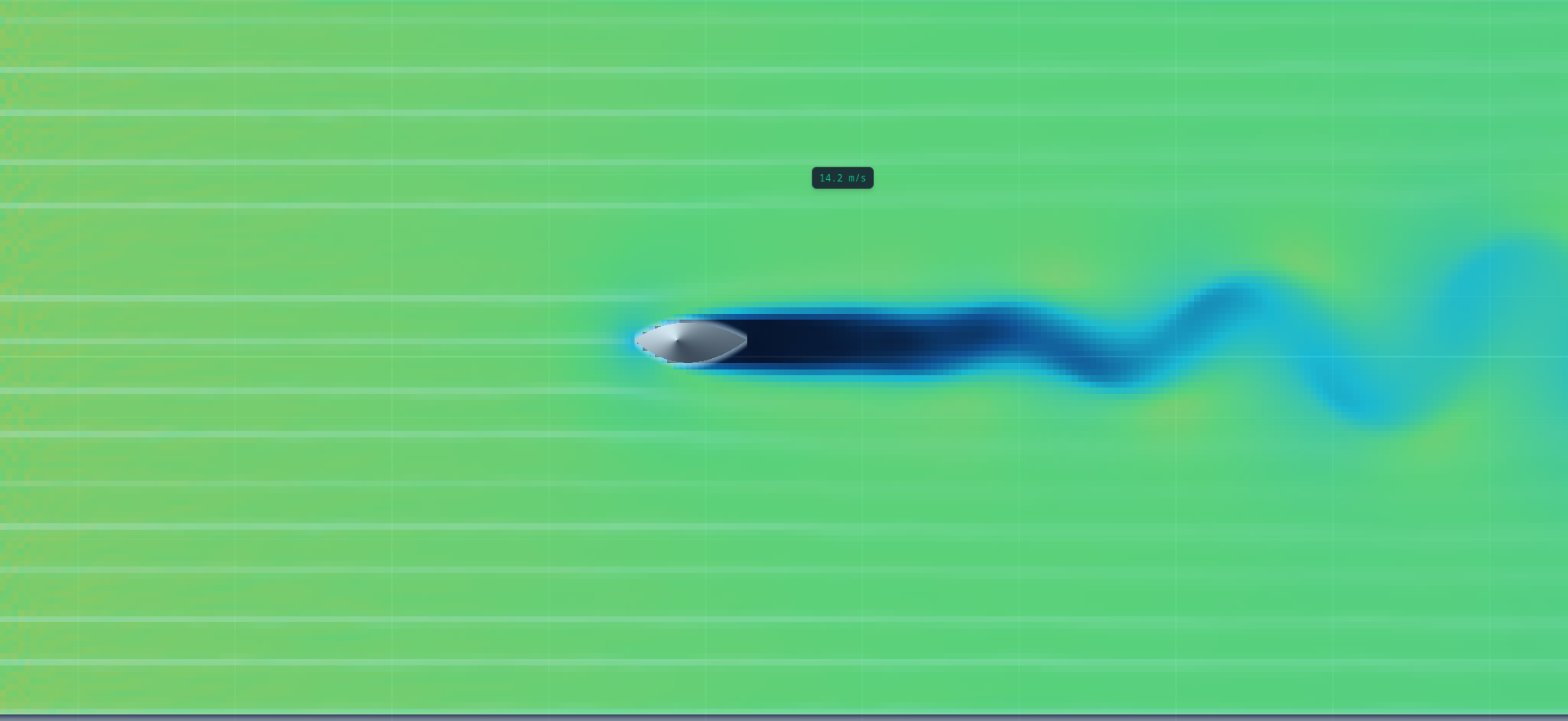 Fluid dynamics simulation showing Kármán vortex street velocity field
