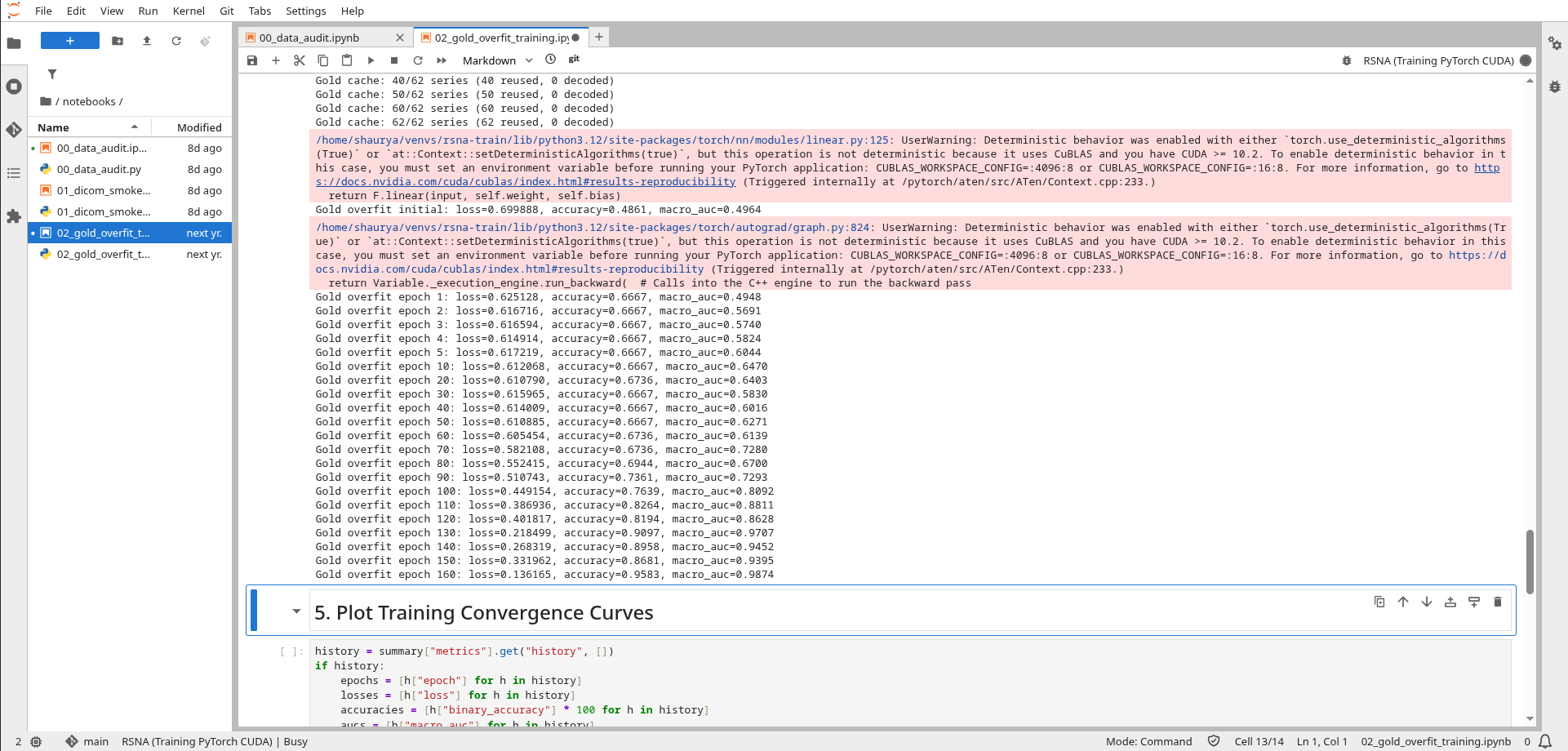 Jupyter notebook training logs from epoch 1 to epoch 160 showing convergence